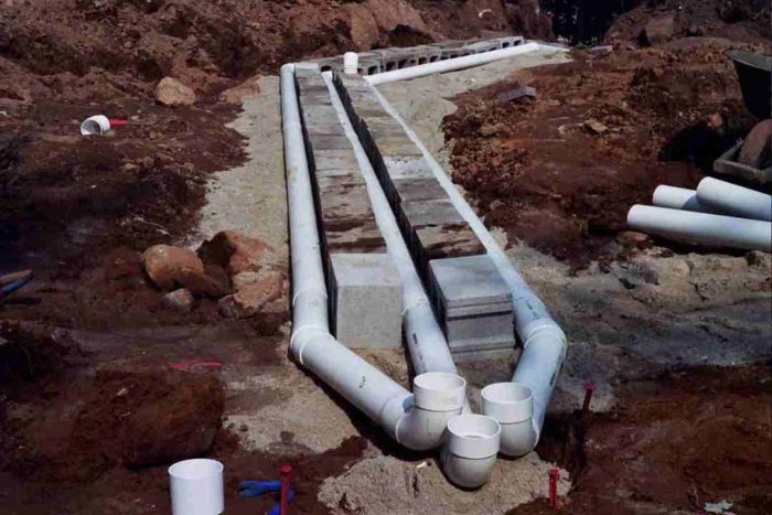 شركة Tekfen – الأعمال الخرسانية والأنابيب تحت الأرض وأعمال التأريض